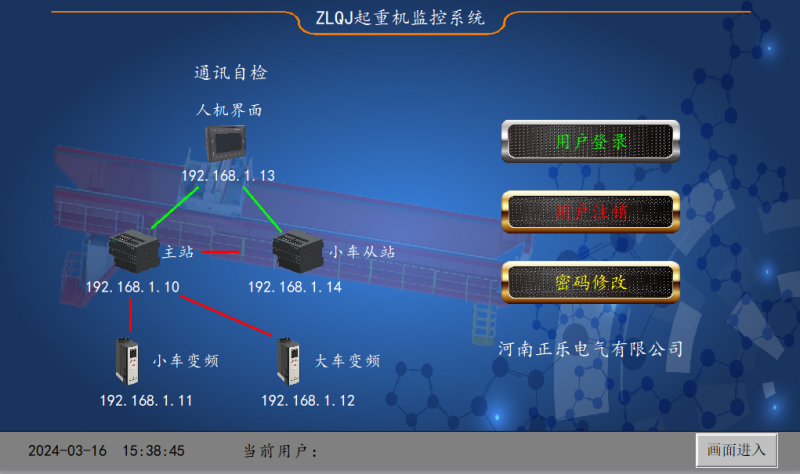 桥、门式起重机安全监控系统 